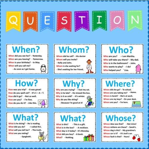 9 PCS WH Questions Posters Learning English Words Teacher Homeschool Supplies Educational Classroom Decor Decoration Posters