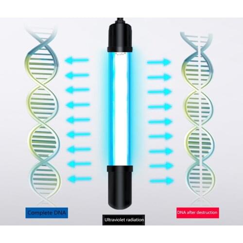 Лампочки RecabLeght China At AliExpress