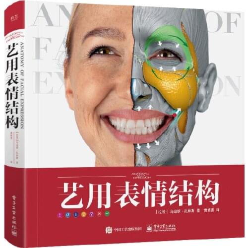 3D perspective human facial expression structure teaching book skeletal muscle modeling anatomy basic tutorial