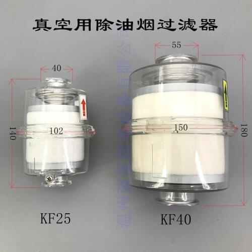 WZVAC Automotive Filters