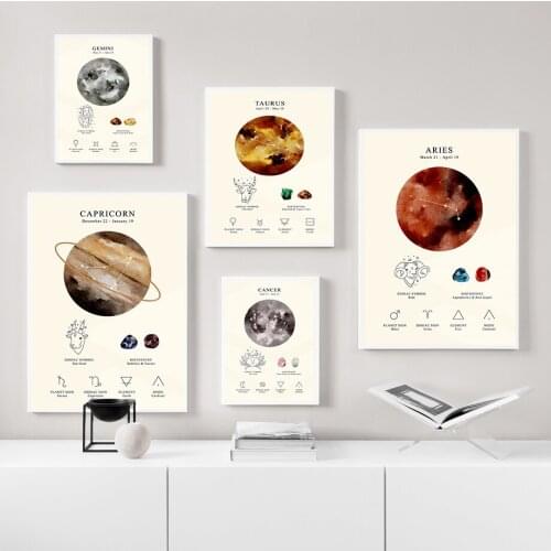 Constellation Birthstone Zodiac Symbol Planet Wall Art Canvas Painting Nordic Posters And Prints Wall Pictures Kids Room Decor