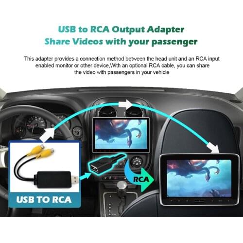 USB To RCA Output Adapter Car Stereo Video Out Box Adapter Headrest Function For Multimedia Video Player