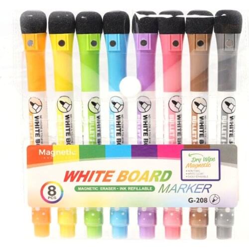 Aliffice Magnetic Markers