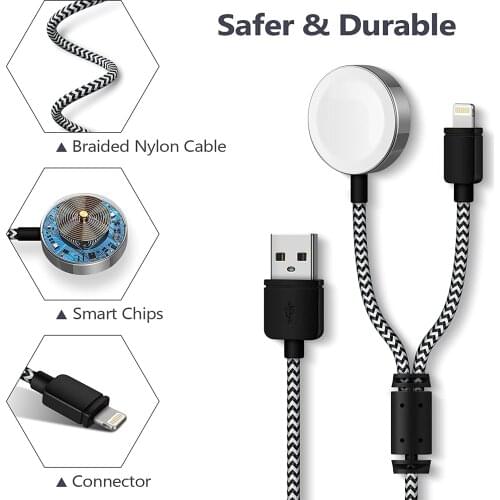 VAOLTORUZ Electro Accessories