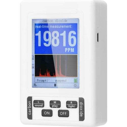 BR-11B 2.8 Inch TFT Screen CO2 Detector CO2 Meter Intelligent Home Desktop Indoor Outdoor CO2 Quick Detect Tool with Backlight