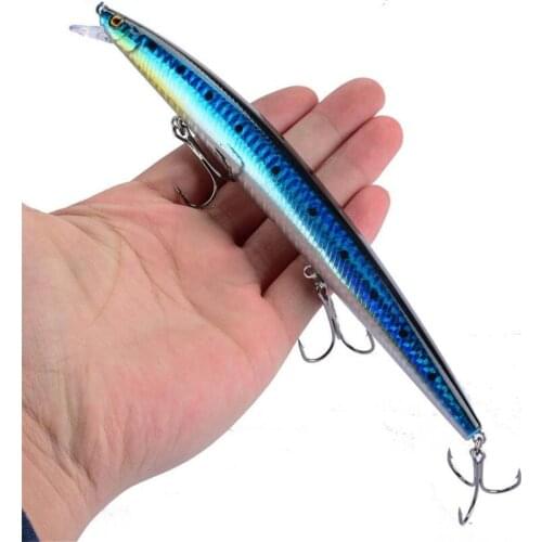 1 PCS 18cm/24g Long shot sea fishing Minnow Fishing Lure Laser Hard Artificial Bait 3D Eyes Fishing Wobblers diving 0m-1.5m