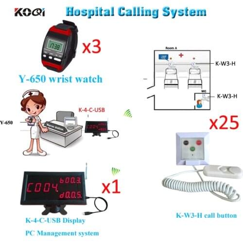 Patient Nurse Call System Improve Hospital Service Level Remote Alert Pager Emergency(1 display 3 wrist watch 25 call button)