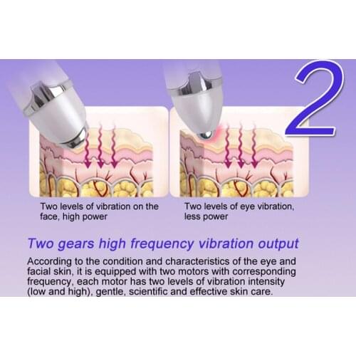 Yeain Facial Care Tools