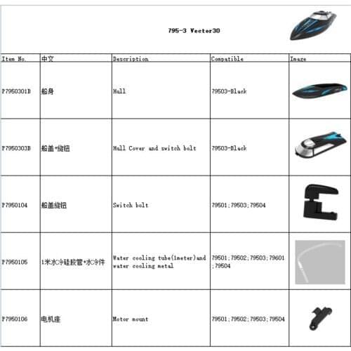 VOLANTEXRC Spare Parts For Radio-controlled Models