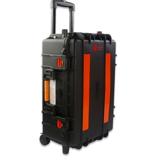 RYTON Home Improvement Products