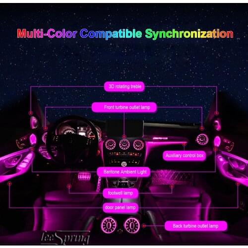 Ambient Light for Mercedes Benz GLC Class X253 2016-2019 X253 Atmosphere lamp