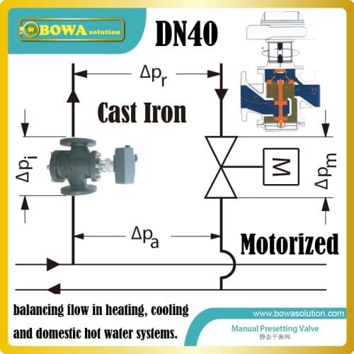 DN40 motorized dynamic balancing Valve mainly for controlled minimum required flow through the chiller plant, negotiate freight