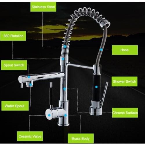 Vidric Chrome Spring Kitchen Sink Faucet With Pull out Sprayer 360 Rotation Single Handle Mixer Tap Kitchen Spring Faucet