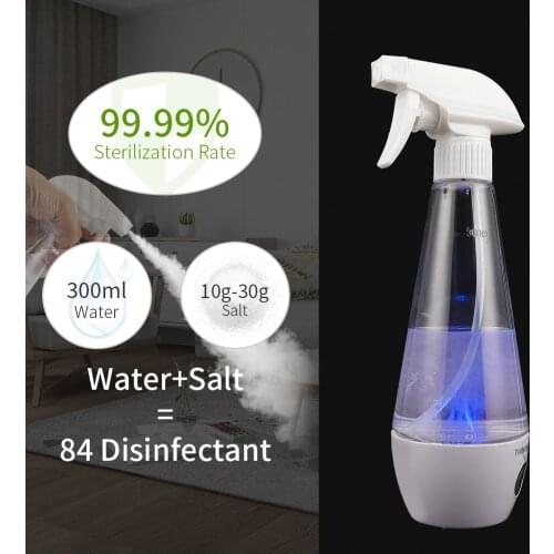 Royalstar Air Purifiers