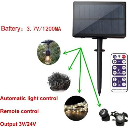 XUNATA Solar Powered Luminaires