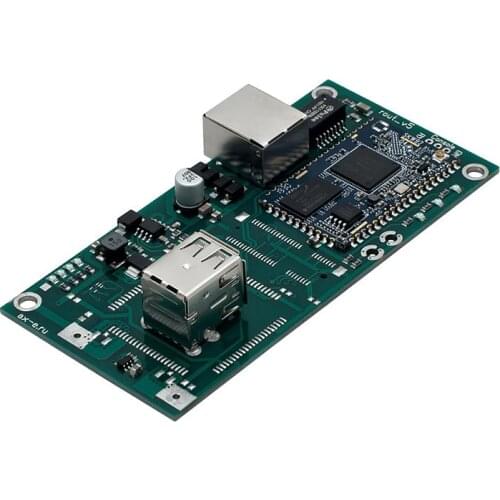 Антэкс Wired Routers