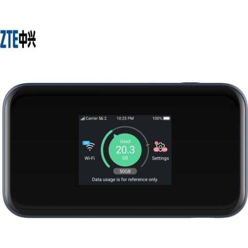 5G Wi-Fi Pro (ZTE MU500) - Unlocked