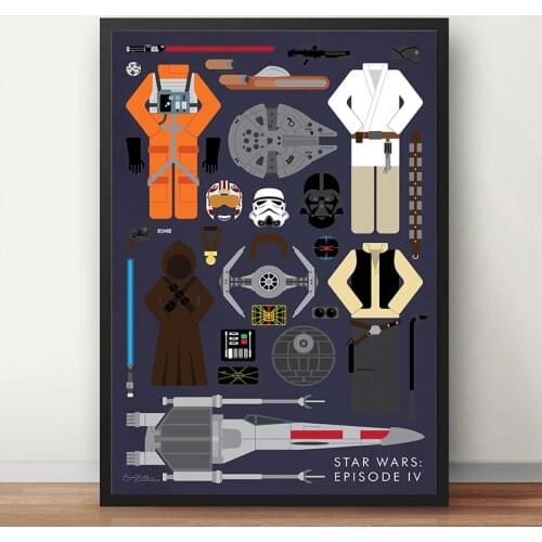 Anime Posters Disney Cartoon Star Wars Canvas Painting Wall Art Poster and Prints Office Picture for Living Room Decoration