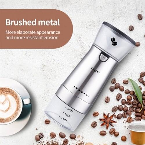 JVJH Electric Coffee Grinders