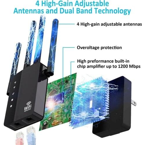 Wireless Routers Wifi Repeater Dual-Band 2.4G 4Antenna Wi-Fi Range Extender Signal Home Network Supplies