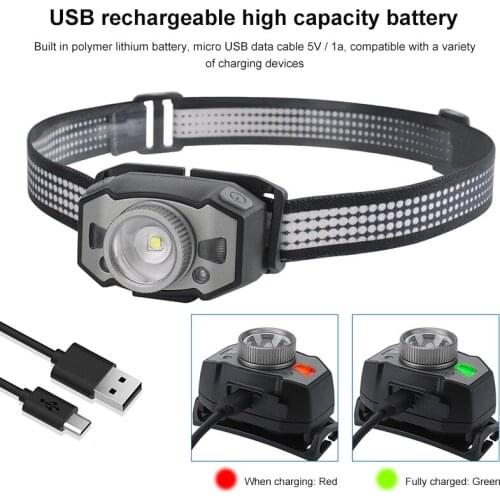 LED Headlamp Waterproof Zoom Sensor Headlamp Fishing Headlight USB Rechargeable Camping Infrared Warning Flashlight Wholesale
