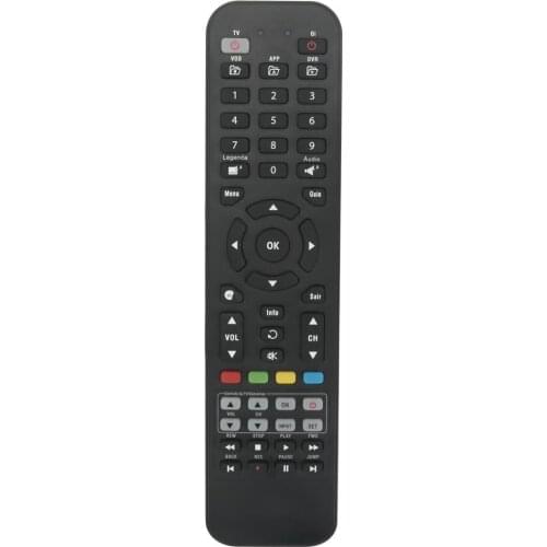 New remote control for OI ELSYS