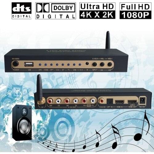 SGSY TVs, Audio And Video