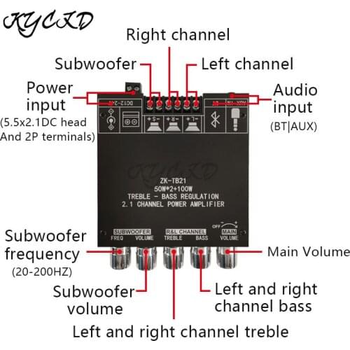 ZK-TB21 TPA3116D2 Bluetooth-compatible 5.0 Amplifier Board 2.1 Channel 50WX2+100W Subwoofer Bass Power Audio Stereo AMP Speaker