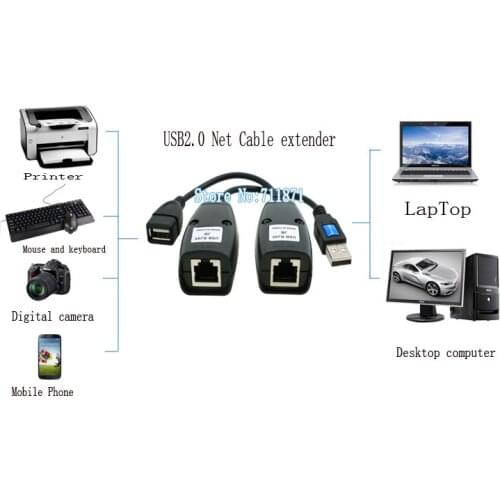 Network Cable USB Extender Ethernet cable connect male to Female USB extension cord RJ45 Network Line USB2.0 extend connector