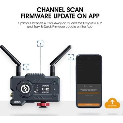 HOLLYLAND Mars 300PRO Dual HDMI-compatibe 300FT wireless Transmission Systerm HD 1080P 5G Video Transmitter Receiver for DSLR