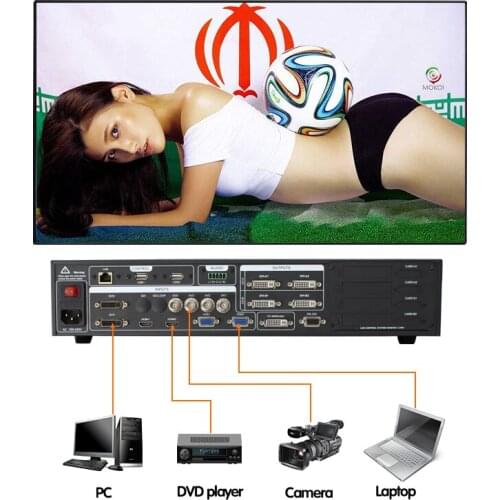 Sc358 led giant screen outdoor video splicer processor diy video wall controller led screen p10