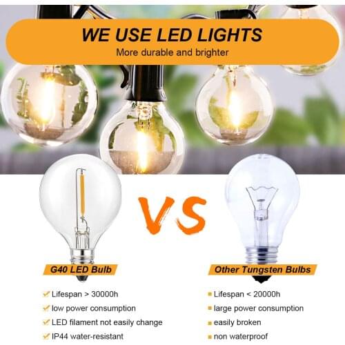Solar LED Lights TONY China