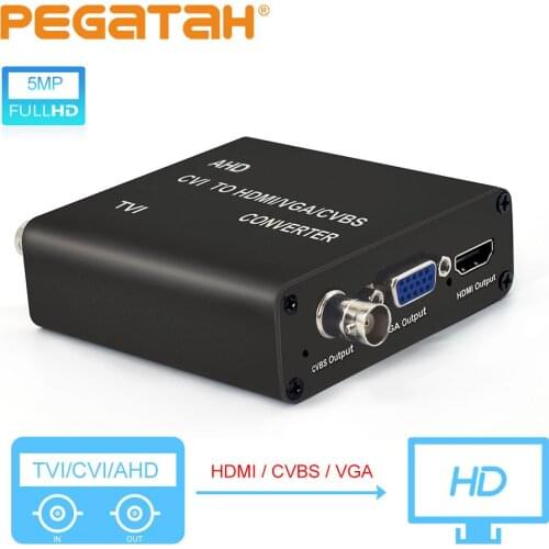720P 1080P Camera Video Converter TVI/AHD/CVI to HDMI/CVBS/VGA Converter looping TVI/AHD/CVI output