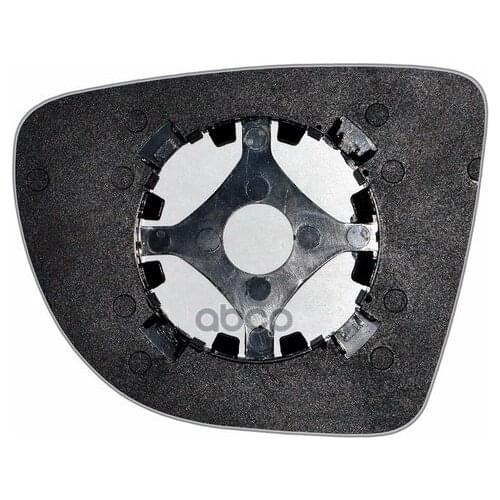 Ergon Electronics