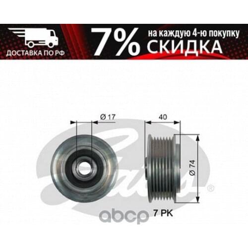 Gates Brake Switches