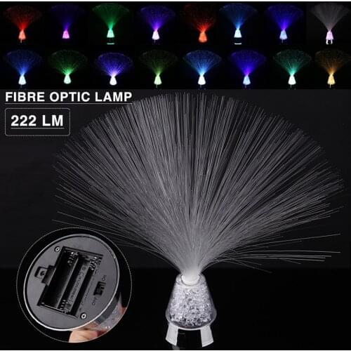 Nayitr Fiber Optic Lights