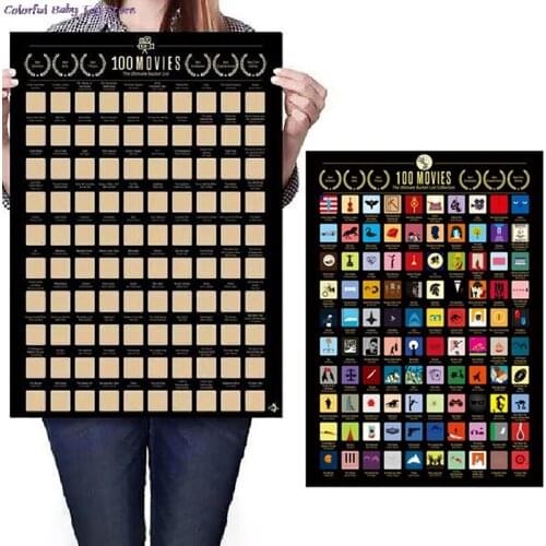 Decoration Home Top 100 Anime Poster Anime Bucket List Premium And Artistic Icons Great Gift For Anime Enthusiasts