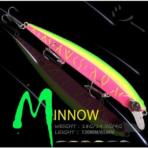 WALK FISH 2021 New 1PCS 18g 130mm Wobbler Suspend Fishing Lure Plastic Minnow Bass Pike Artificial Hard Bait Fishing Tackle