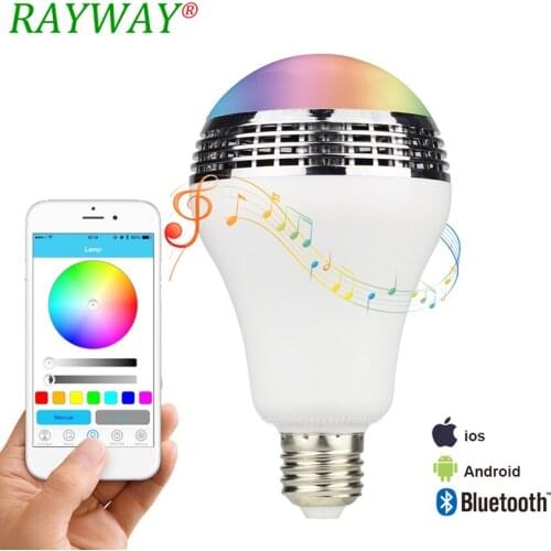 RAYWAY Smart Electronics