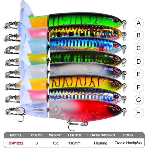 8 color 15G Propeller Tractor Hard Bait 11CM Road Bait Floating Pencil Road Bait