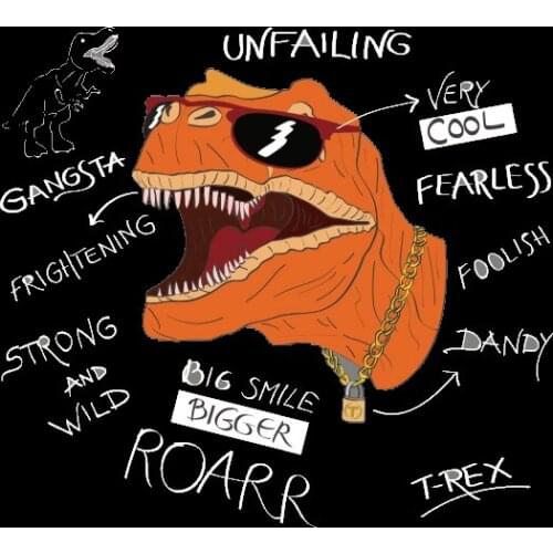 Fashion yellow Glasses Dinosaur Patches Iron on for Kids Clothing DIY Applique Heat Transfer Vinyl Patch Stickers Thermal Press