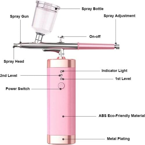 Top Quality 1Set USB Humidifier Diffuser Nano Face Spray Mist Sprayer Facial Body Nebulizer Steamer Moisturizing Skin Care Tools