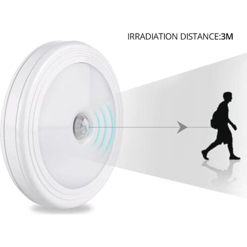 Vacamm LED Wall Lights