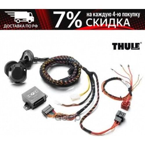 THULE ABS Systems