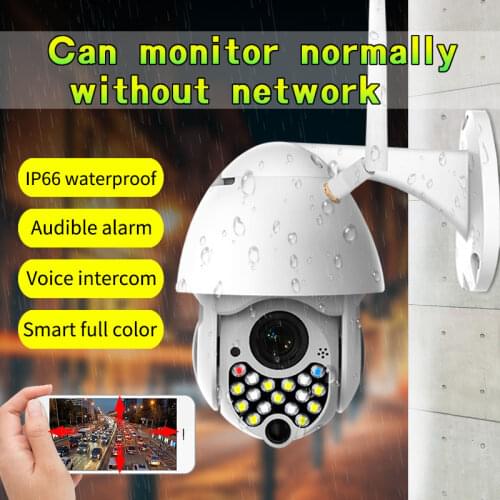 NineLaneMiracle Wireless CCTV Cameras