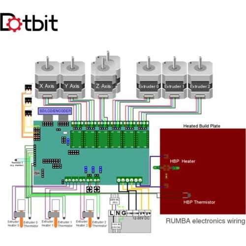 3D Pringter RUMBA motherboard smart controller Supports 6 stepper motors 12-35v Rumba-board 3D printer accessories
