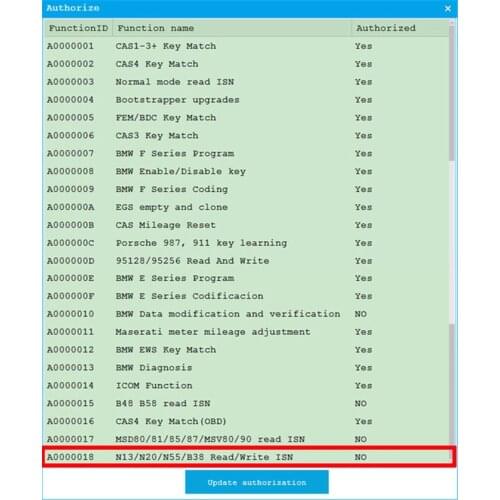 CGDI for BMW Upgrade for N13/N20/N55/B38 Read ISN No Need Opening A0000018