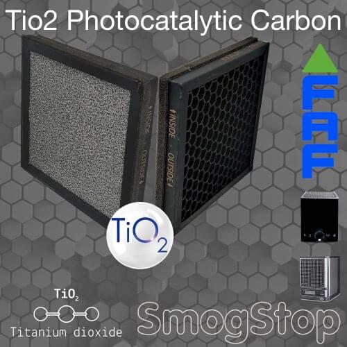 ActivTeK AP300 /Aerus Pure Clean/ EcoQuest/Fresh Air Compatible TiO2 Ultraviolet Photocatalytic Filter TiO2 + Carbon Smog Stop
