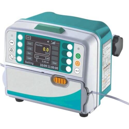 CNMEDITECH Power Tools