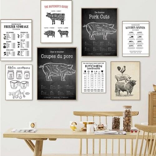 Butcher Pig Diagram Pork Chart Posters and Prints Kitchen Wall Decor Black White Chalkboard Style Wall Art Canvas Painting Decor